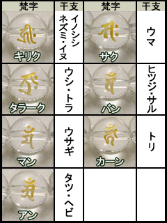 f-00
